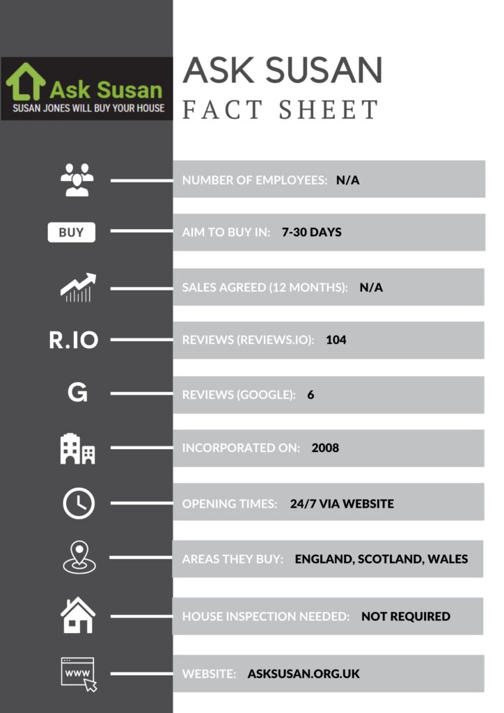 Ask susan house buyer factsheet