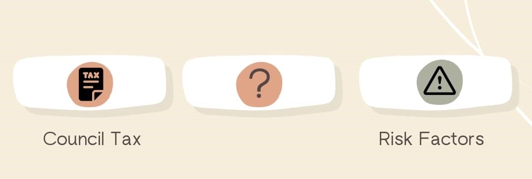 Costs associated with empty property