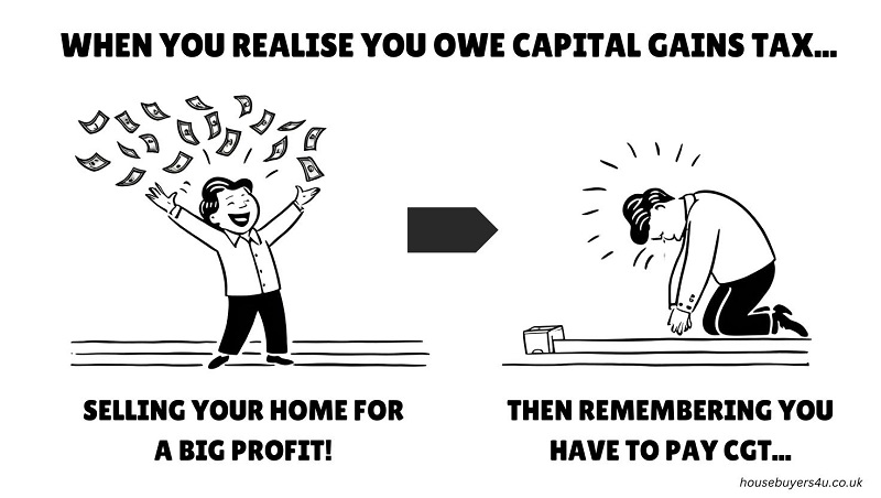 When a homeowner realises they have to pay capital gains tax on a second home