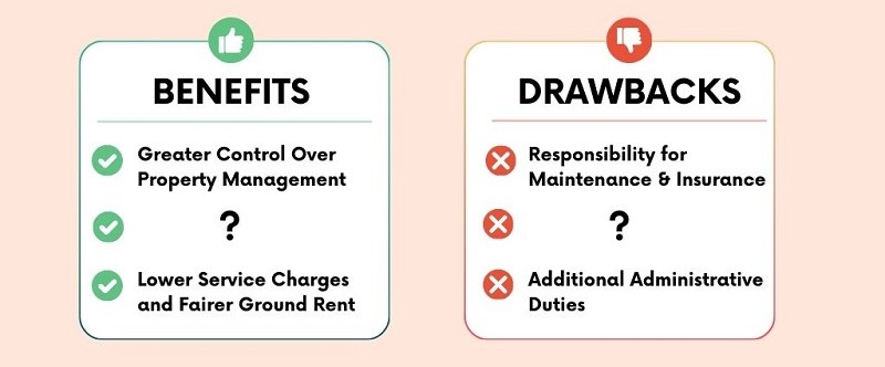 What does share of freehold mean