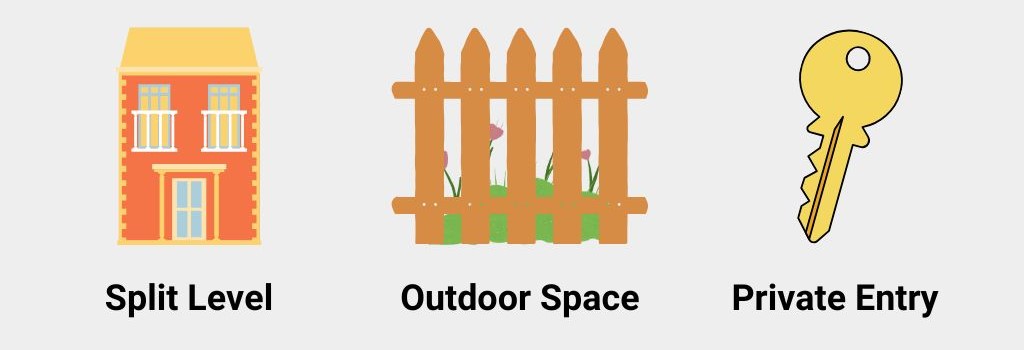 Understanding what a maisonette is