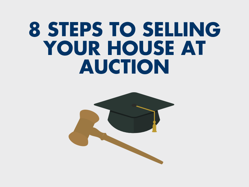 Sell your house at auction